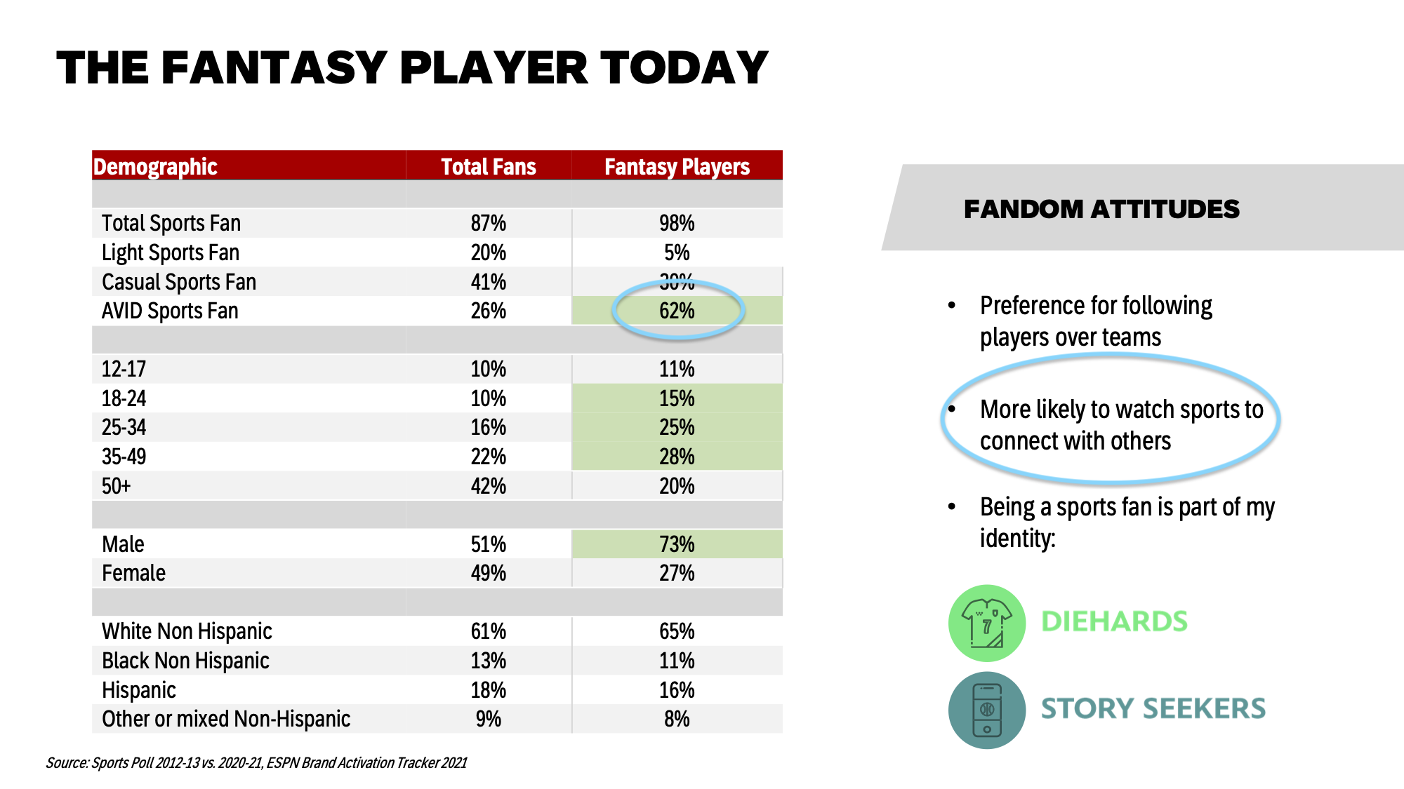 Fantasy_Player_2
