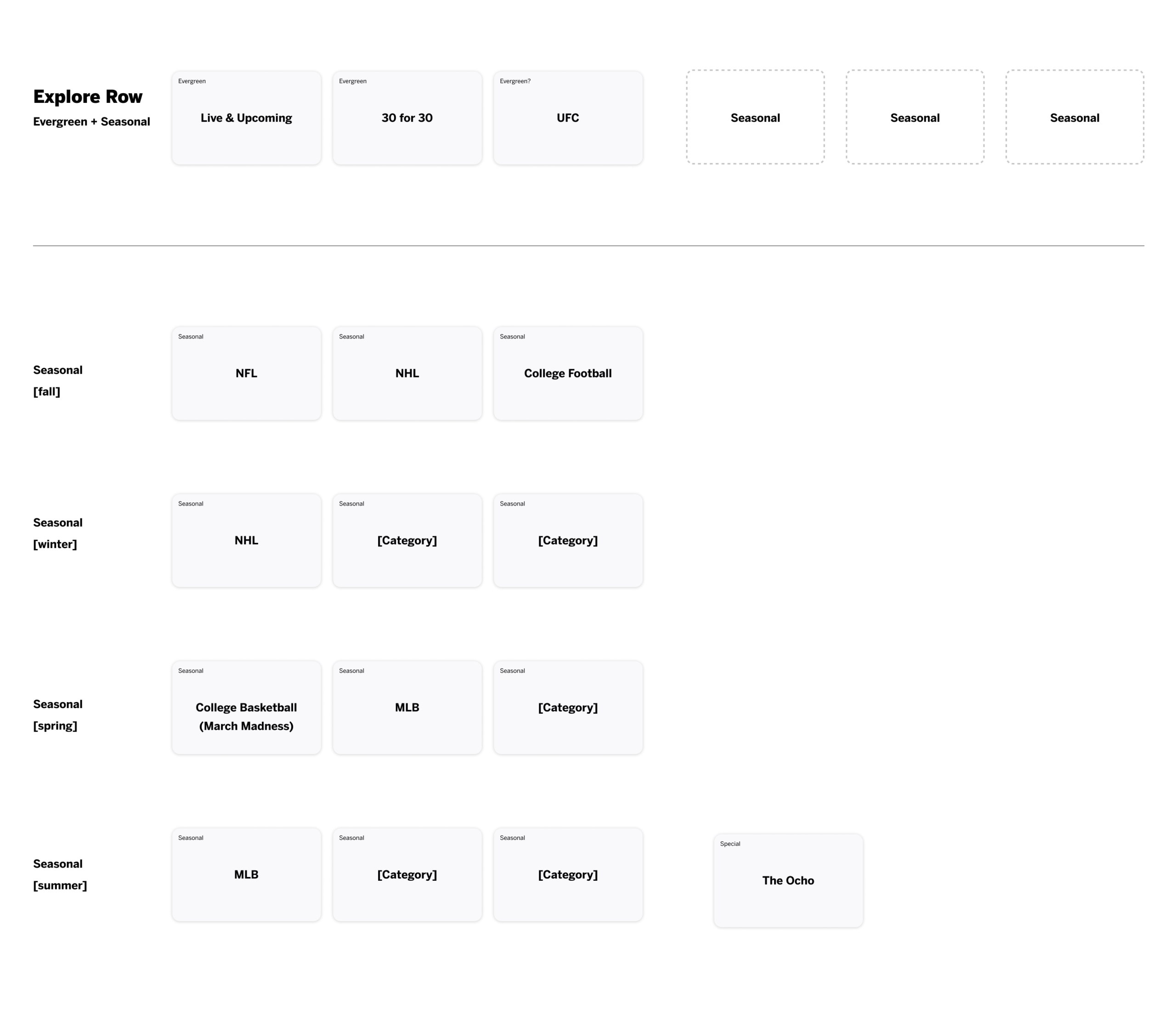 Explore Categories – HomePage